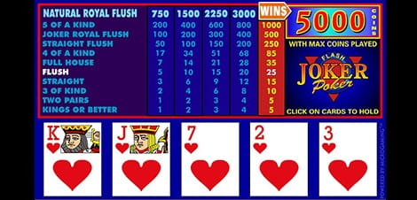 Joker Poker Video Poker